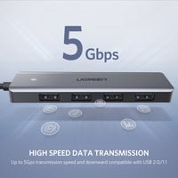 Ugreen CM219 4 Port USB 3.0 Hub