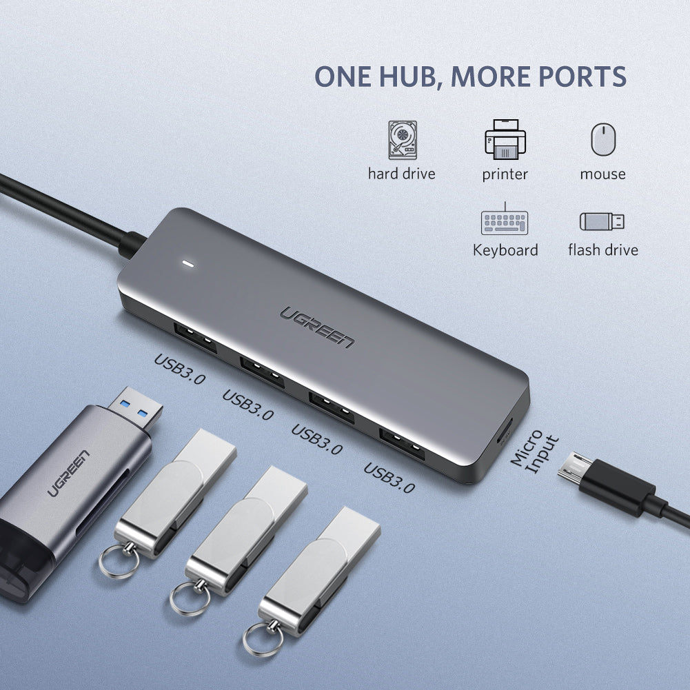 Ugreen CM219 4 Port USB 3.0 Hub