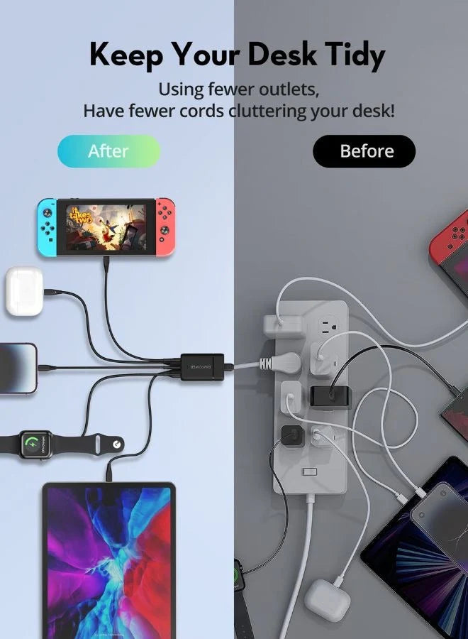 Ravpower Multi-Port Home Charger