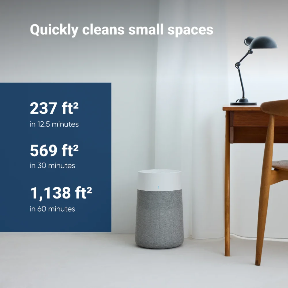 Blueair Blue Pure Max Series – 511i / 3350i / 3450i Smart Air Purifier