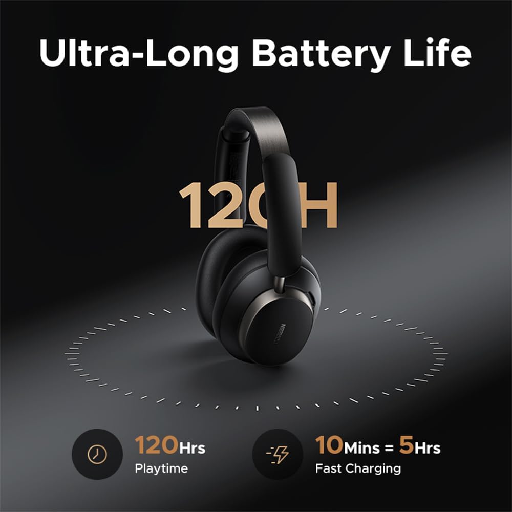 UGREEN HP206 HiTune Max6 Over-Ear ANC Bluetooth Headphones