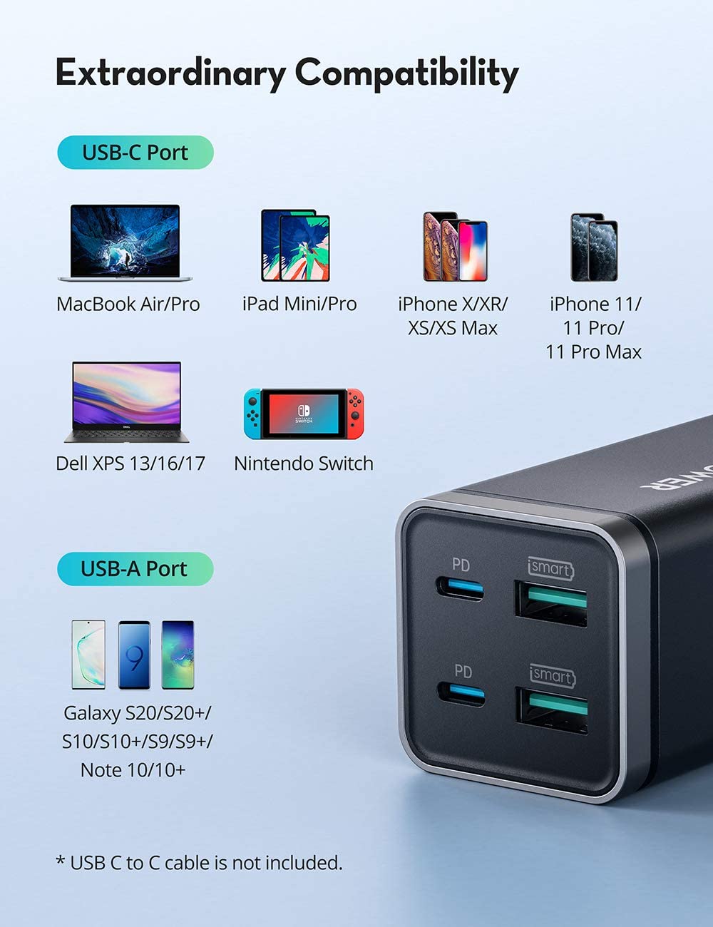 RAVPower RP-PC136 PD Pioneer 65W 4-Port Wall Charger