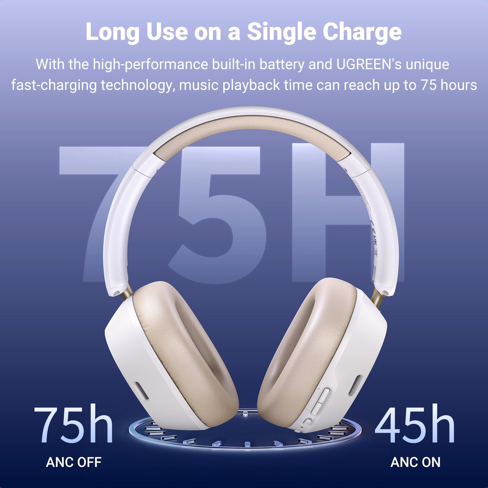 Ugreen HP203 HiTune Max5c ANC Headphones