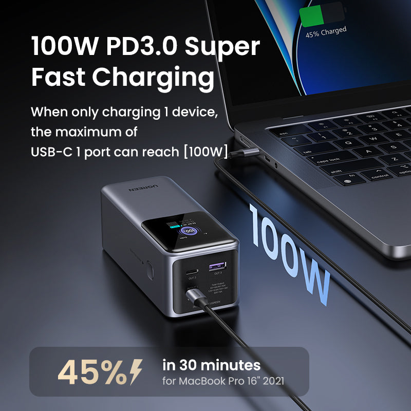 Ugreen PB721 Nexode 20000mAh 130W Power Bank
