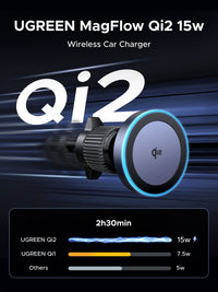 UGREEN CD345 15W Magnetic Car Wireless Charger