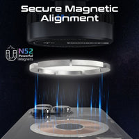 Promate MagChill-Qi2 15W Qi2 Car Charger Mount