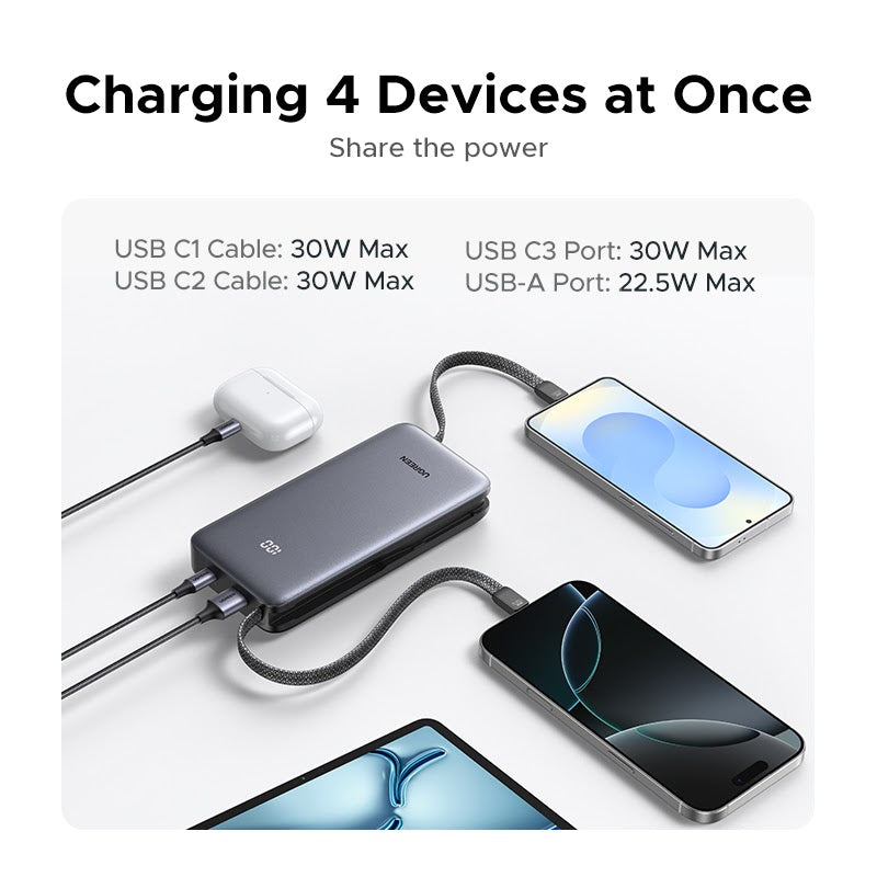 UGREEN PB528 20000mAh 30W Power Bank With Dual Built-In USB-C Cables