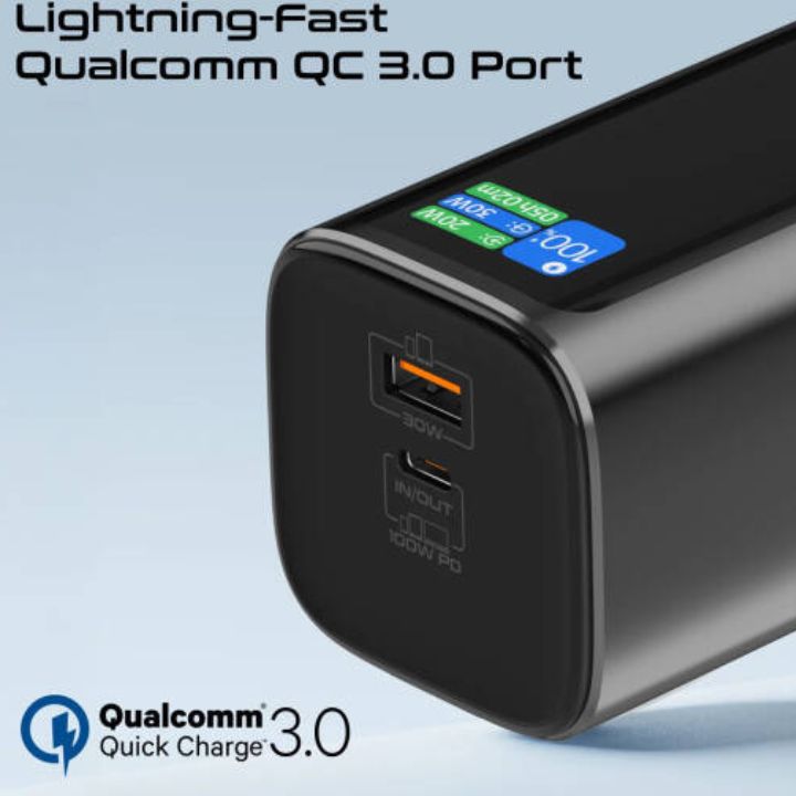 Promate Titan-130RC 20000mAh 130W Power Bank