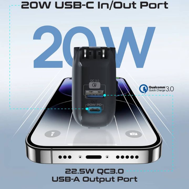 Promate PowerPack-10i 10000mAh 20W Travel Power Bank