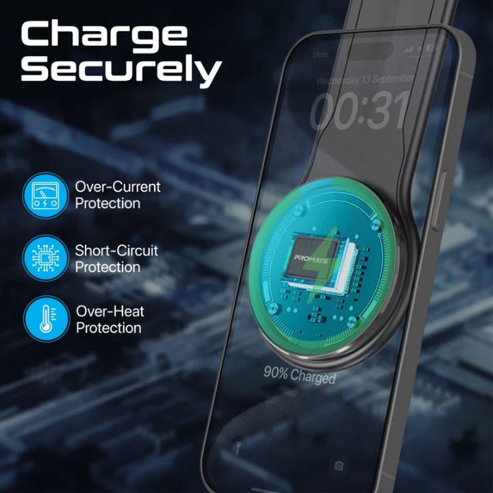 Promate LaxMount-15W Flexible Wireless Car Charger