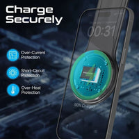 Promate LaxMount-15W Flexible Wireless Car Charger
