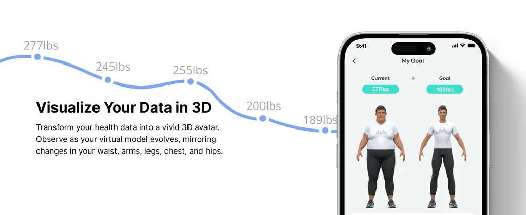 Eufy C20 Smart Body Scale