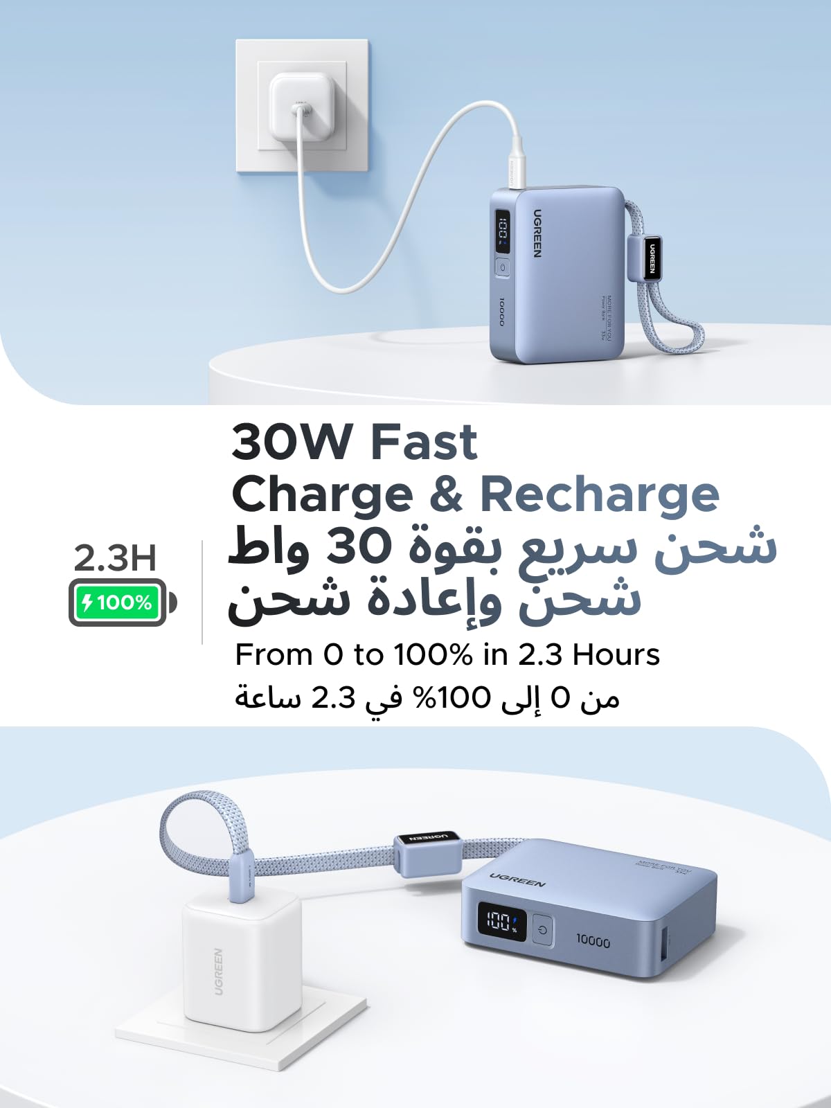 UGREEN PB584 10000mAh 33W Fast Charging Power Bank