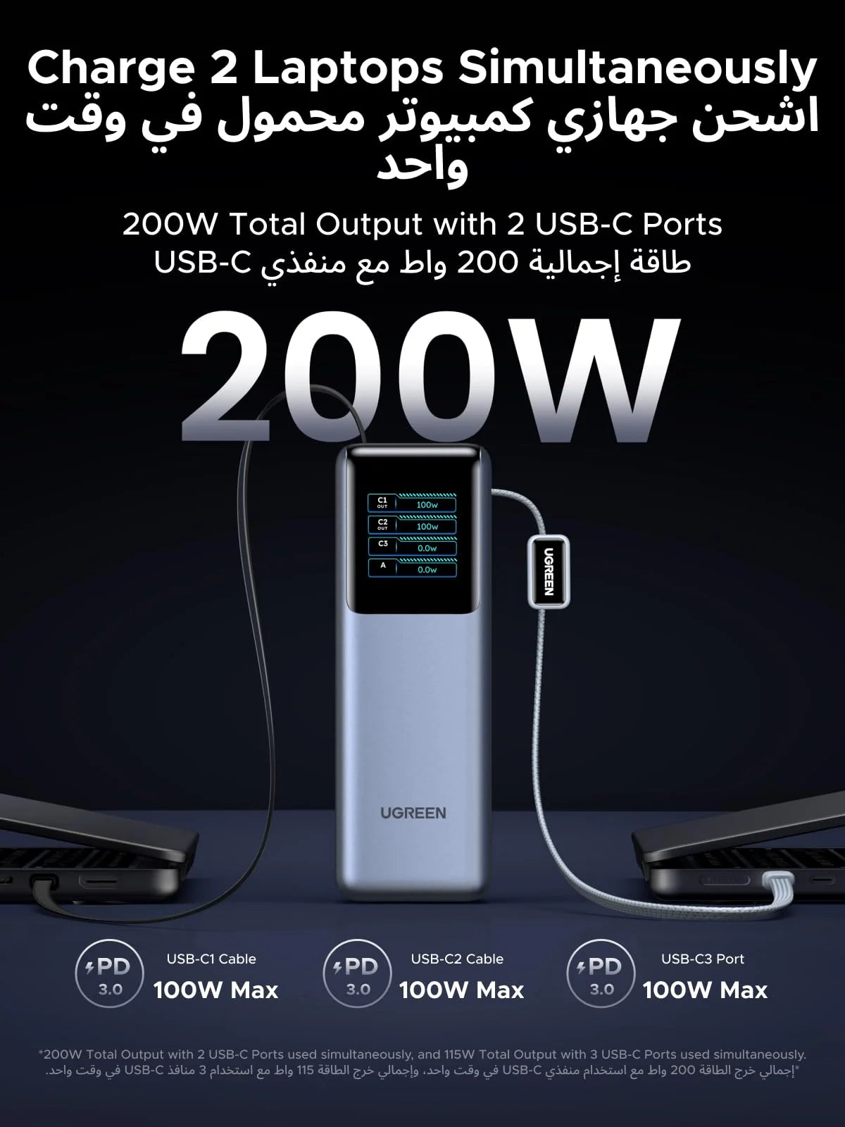 UGREEN PB728 Nexode Pro 25000mAh 200W Power Bank