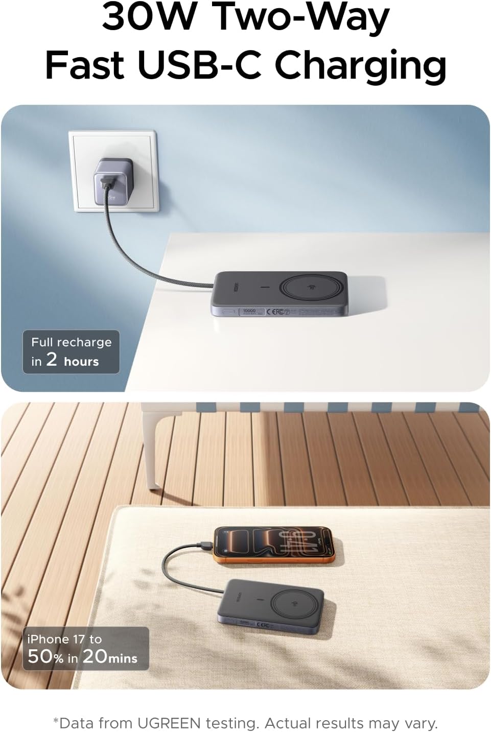 UGREEN PB567 Magnetic Wireless 10000mAh 30W Power Bank