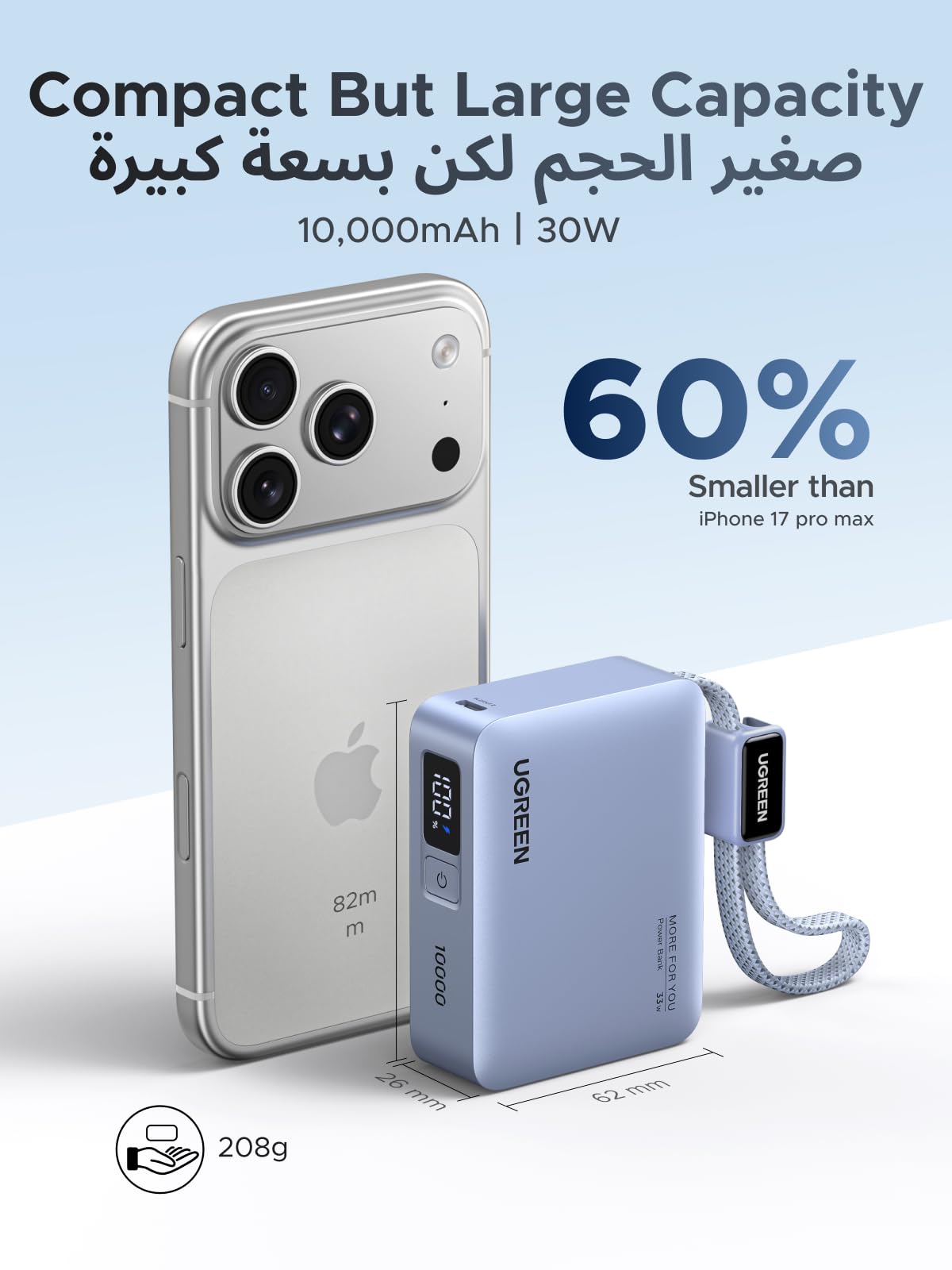 UGREEN PB584 10000mAh 33W Fast Charging Power Bank