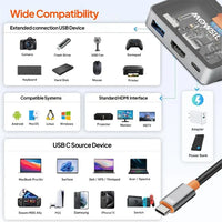 Mowsil MOCHB3 USB-C To HDMI Multiport Adapter