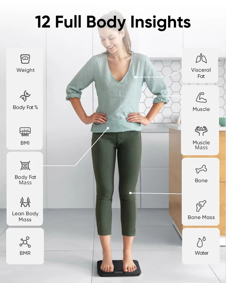 Eufy Smart Scale A1
