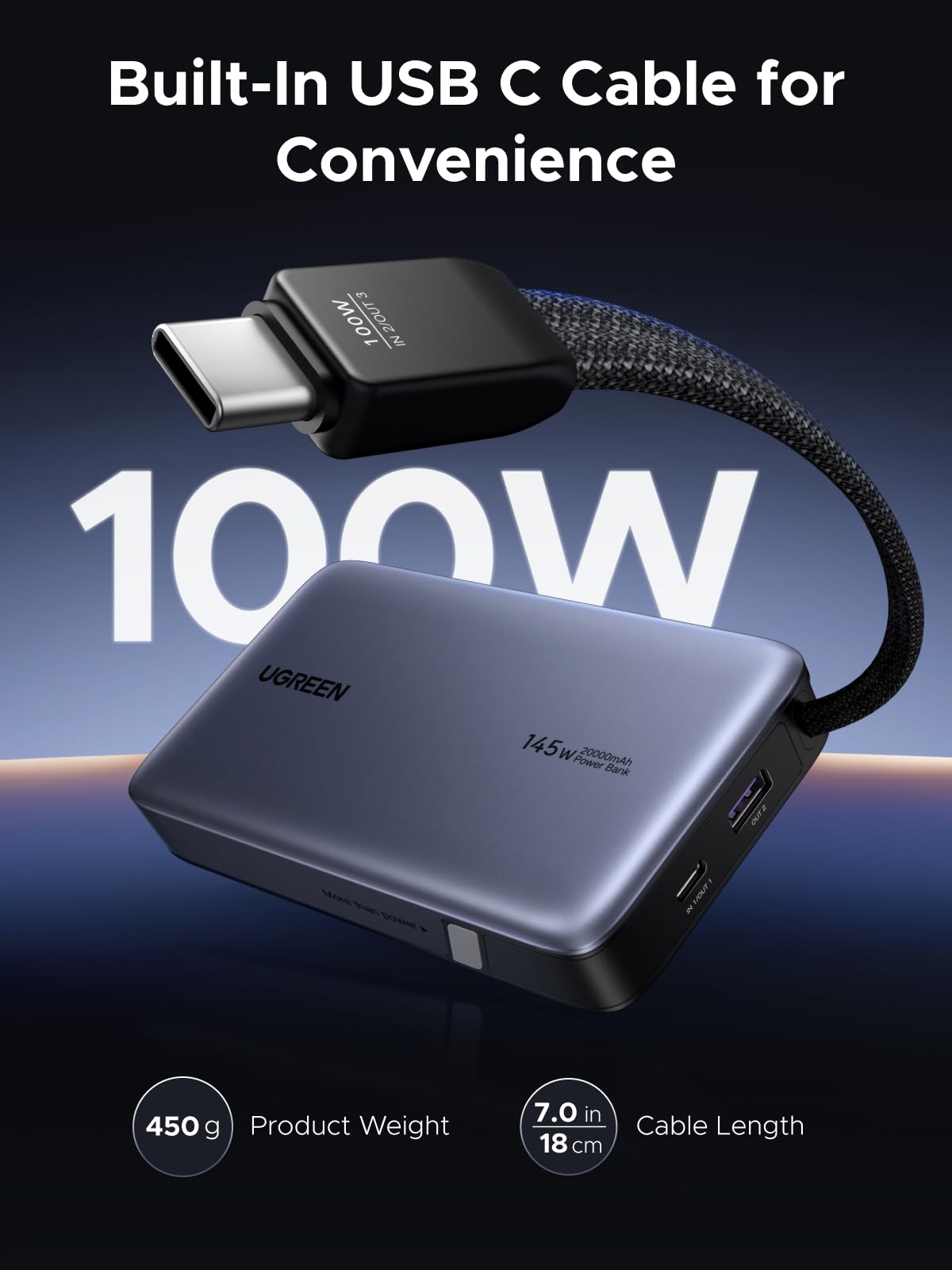 UGREEN PB551 20000mAh 145W Power Bank with Built-in Cable