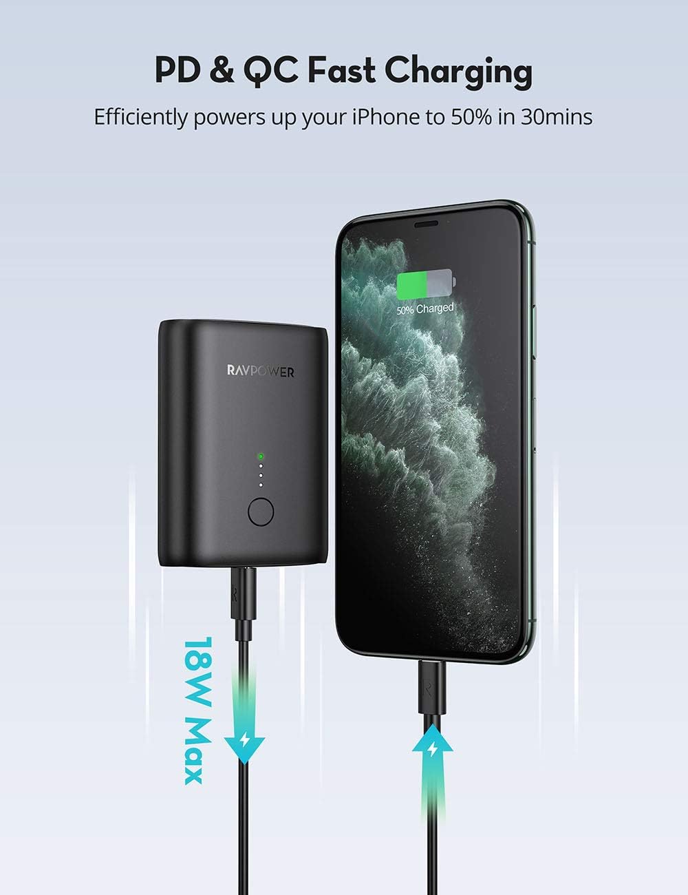 RAVPower RP-PB194 10000mAh 18W PD + QC 2-Port Power Bank