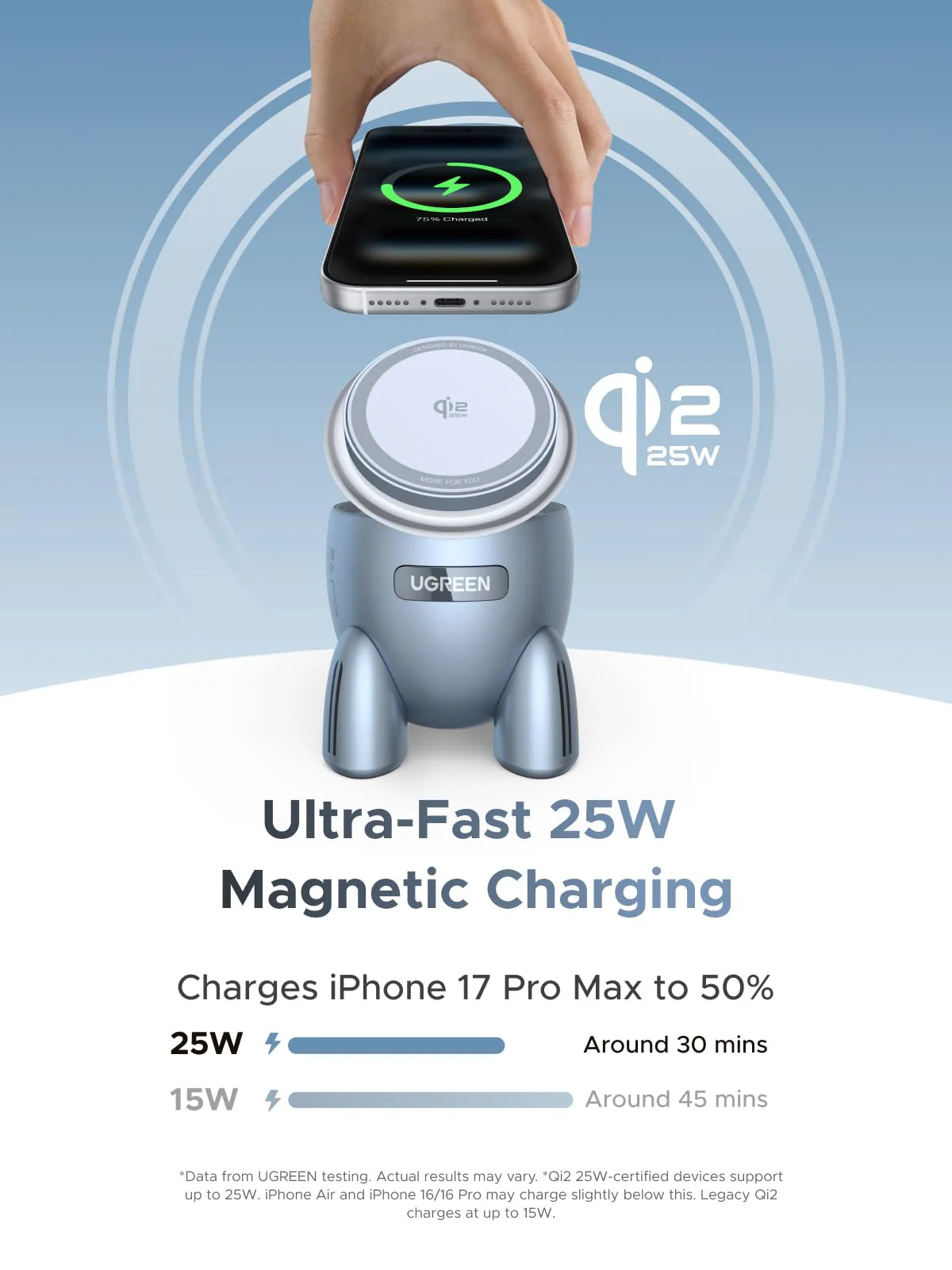 Ugreen W713 25W 2 in 1 Magnetic Wireless Charger