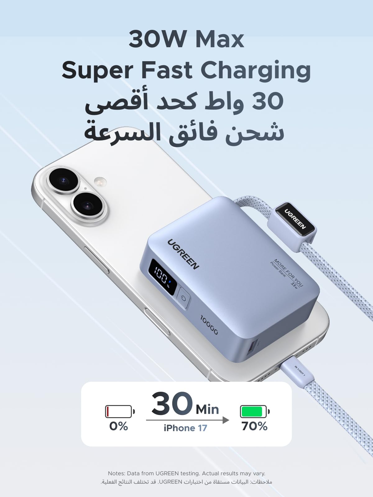 UGREEN PB584 10000mAh 33W Fast Charging Power Bank