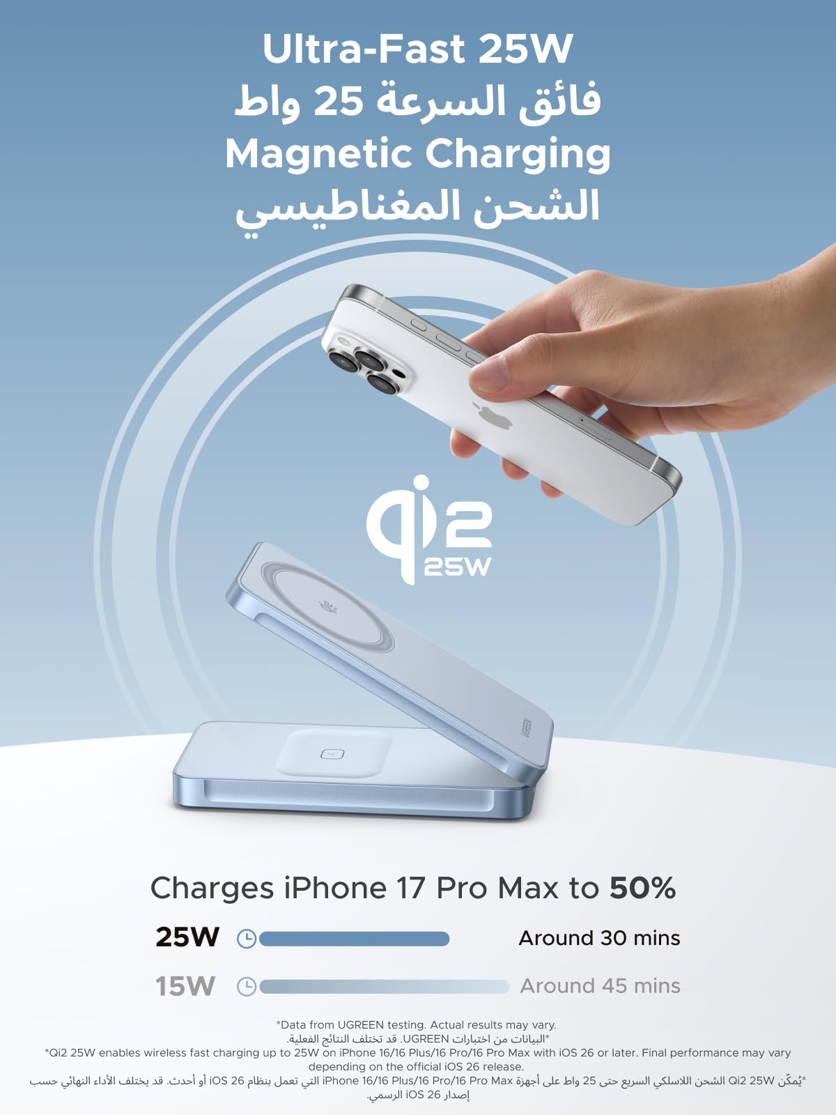 UGREEN W756 25W Qi2 2-in-1 Magnetic Wireless Charger