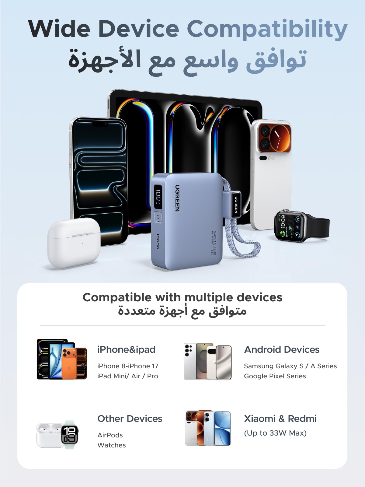 UGREEN PB584 10000mAh 33W Fast Charging Power Bank