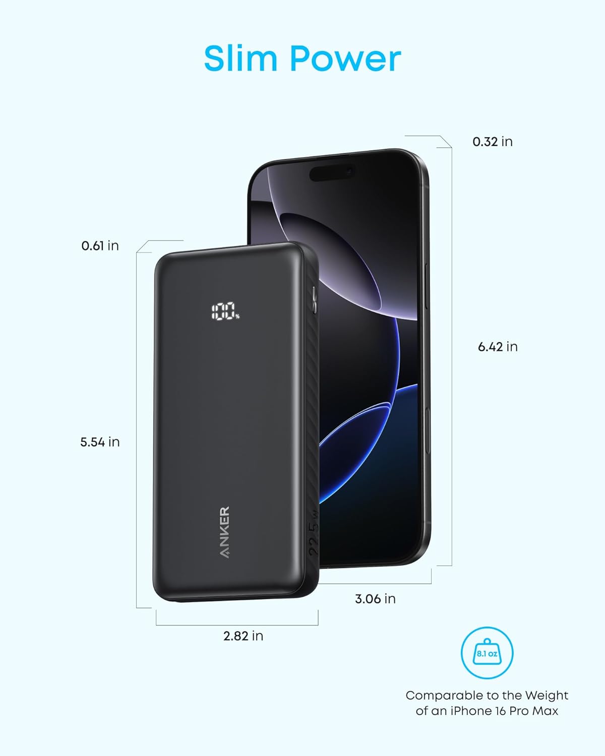 Anker Zolo 10000mAh 22.5W Power Bank with Built-In USB-C Cable