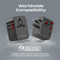 Promate TripMate GaN65 65W Travel Adapter
