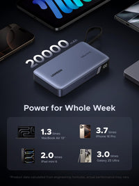 UGREEN PB551 20000mAh 145W Power Bank with Built-in Cable
