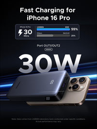 UGREEN PB532 20000mAh 30W 2C1A Power Bank