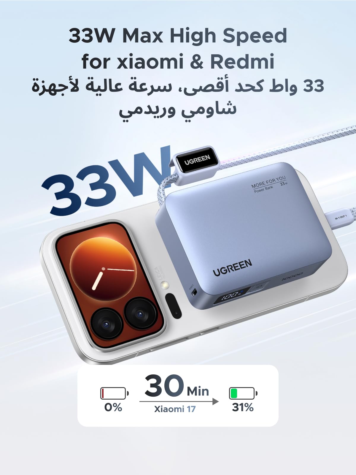 UGREEN PB584 10000mAh 33W Fast Charging Power Bank