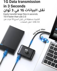 Ugreen CM498 USB-C Multifunction Adapter