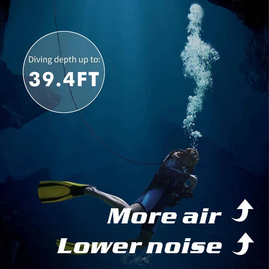 Cronda Base 3.5H Upgraded Diving Equipment System
