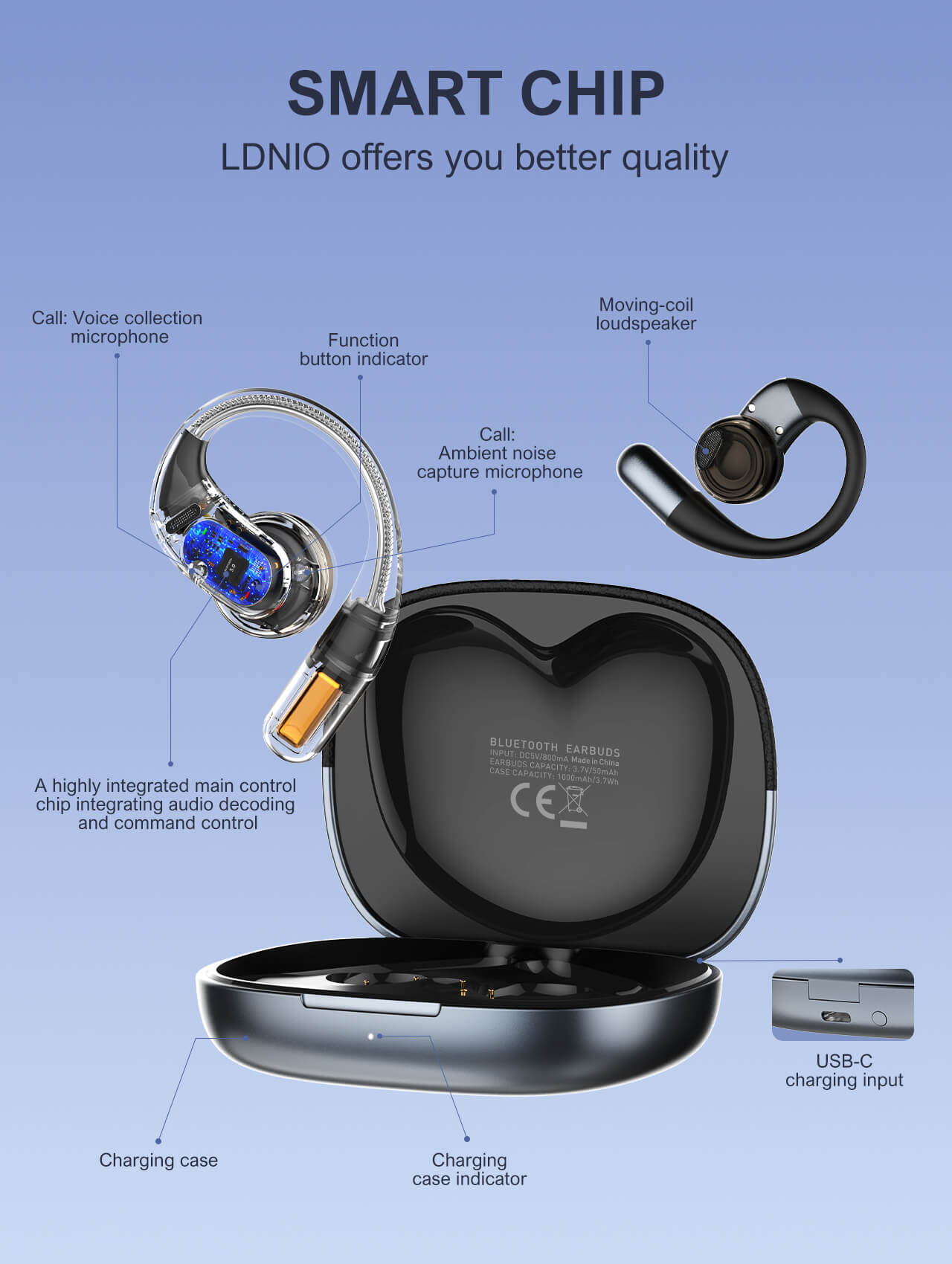 LDNIO T12 Over-Ear Wireless Stereo Earbuds