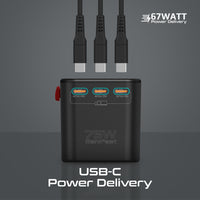Promate TripMate GaN75 75W Travel Adapter