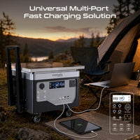 Promate CampCore 2400W 2560Wh LiFePO4 Power & Cooking Station