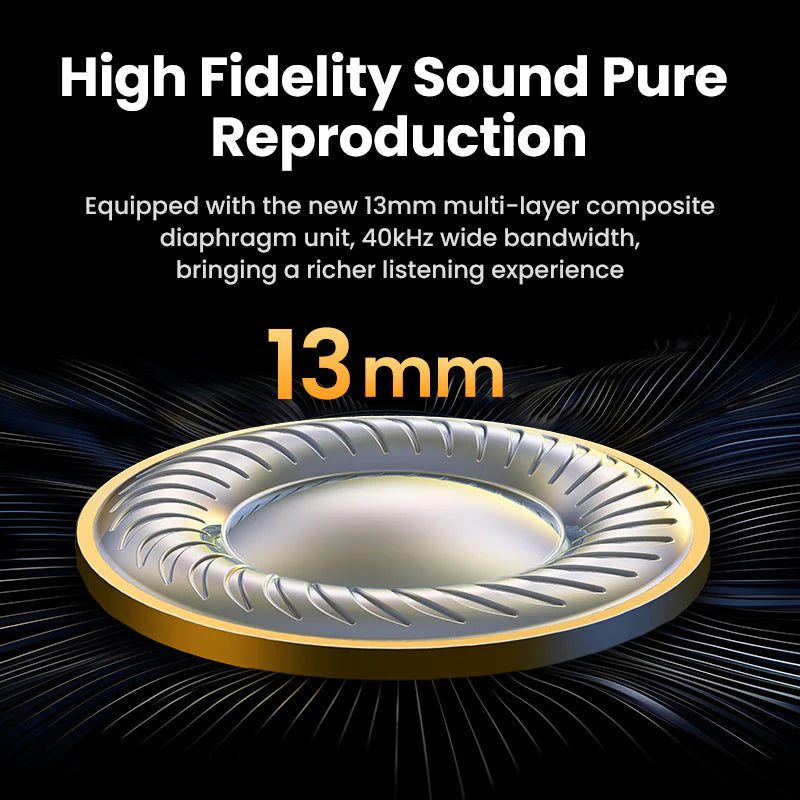 UGREEN HiTune H6 Pro Hybrid Cancelling Earbuds