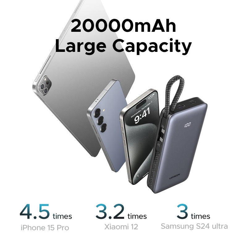 UGREEN PB528 20000mAh 30W Power Bank With Dual Built-In USB-C Cables