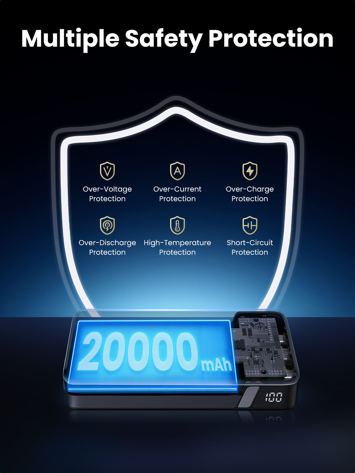 Ugreen PB720 20000mAh 100W Power Bank