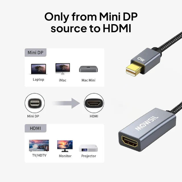 Mowsil MOMDH Mini DisplayPort To HDMI Adapter
