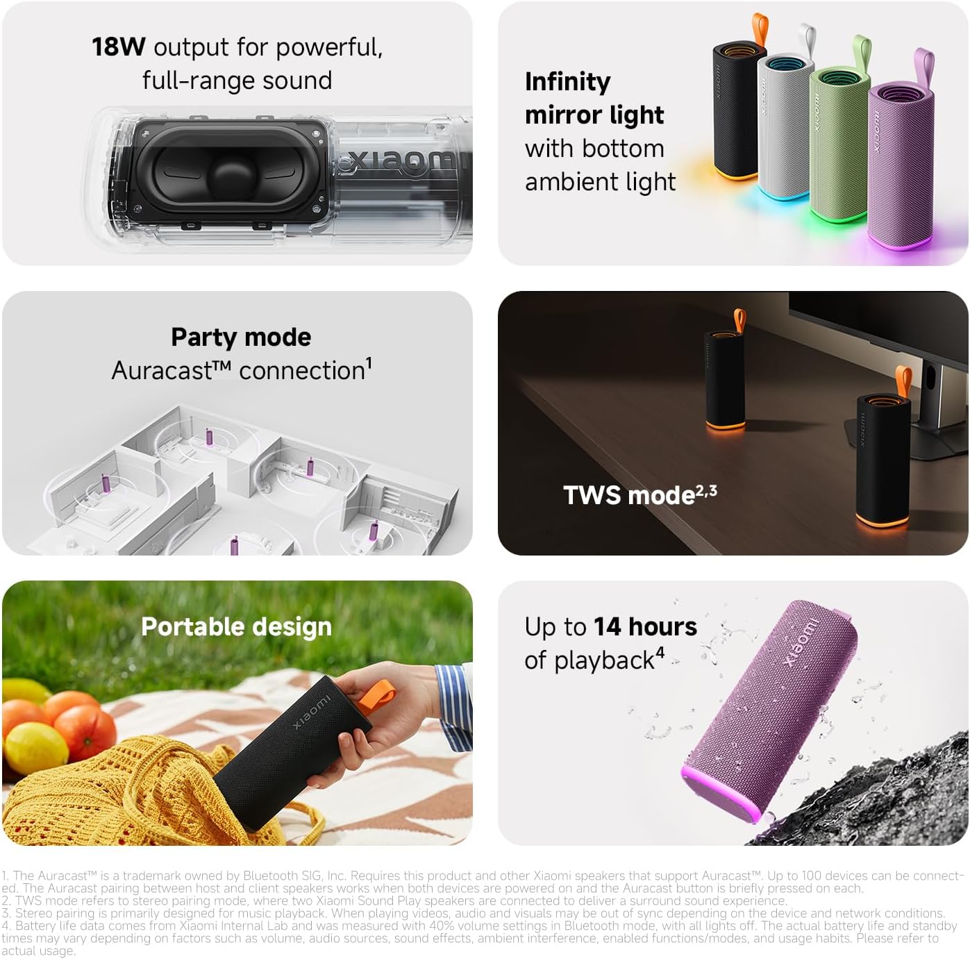 Xiaomi Sound Play 18W Bluetooth Speaker