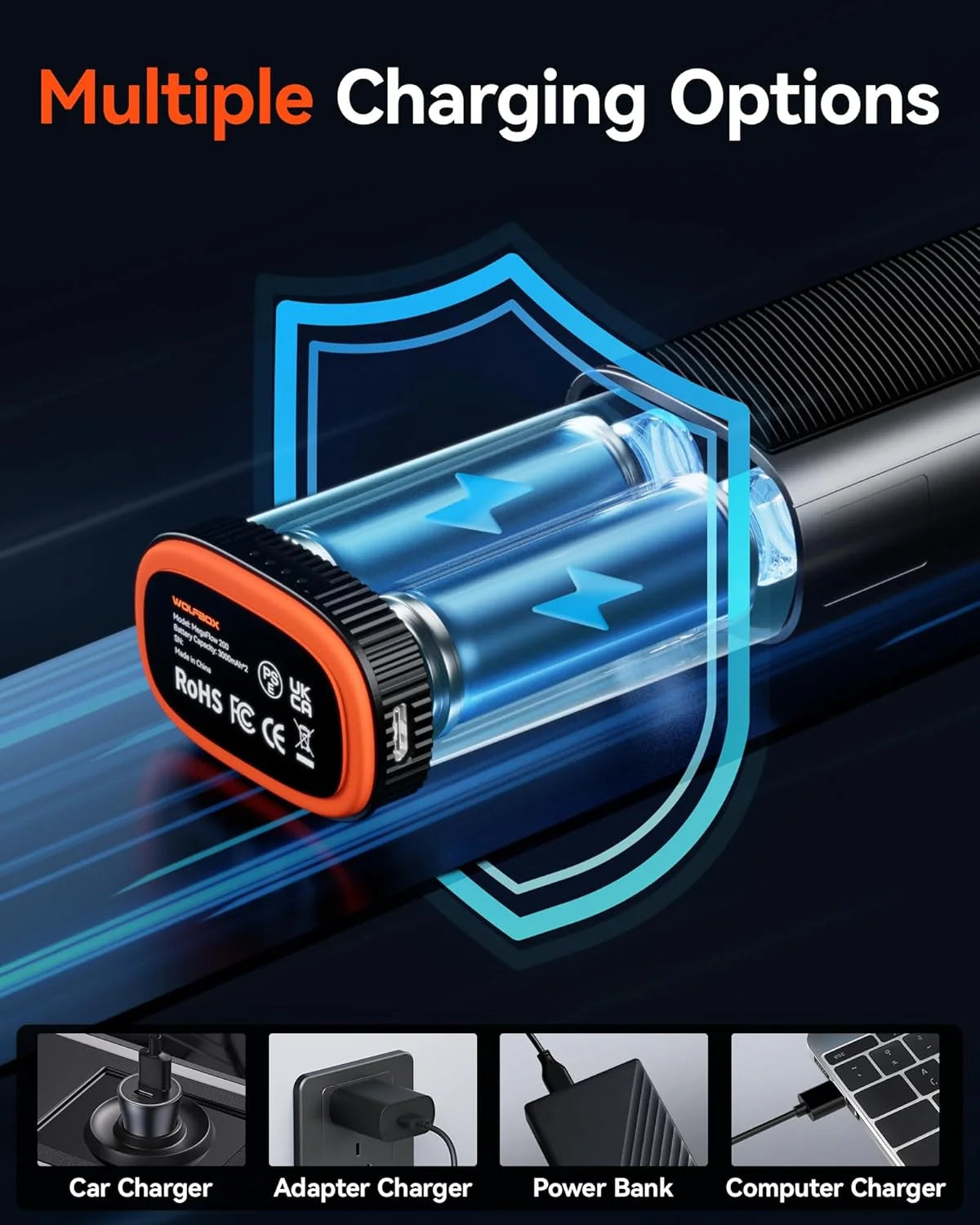 Wolfbox MF200 22.2Wh 7.4V Rechargeable Li-ion Battery Pack