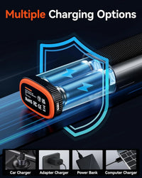 Wolfbox MF200 22.2Wh 7.4V Rechargeable Li-ion Battery Pack