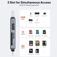 Mowsil MOCRD3 3-In-1 SD Card Reader