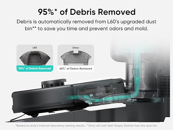 Eufy L60 Hybrid 5,000 Pa LiDAR Robot Vacuum & Mop