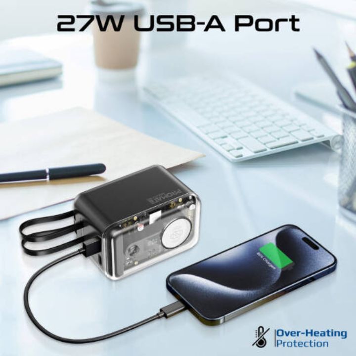 Promate Mavrix-20 20000mAh 65W Multi-Device Power Bank