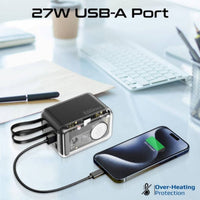 Promate Mavrix-20 20000mAh 65W Multi-Device Power Bank