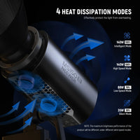 Neewer MS150B 130W Bi-Color LED Video Light